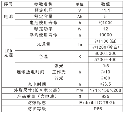 bc贷(中国区)官方网站_项目8518