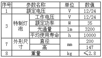 bc贷(中国区)官方网站_首页1347